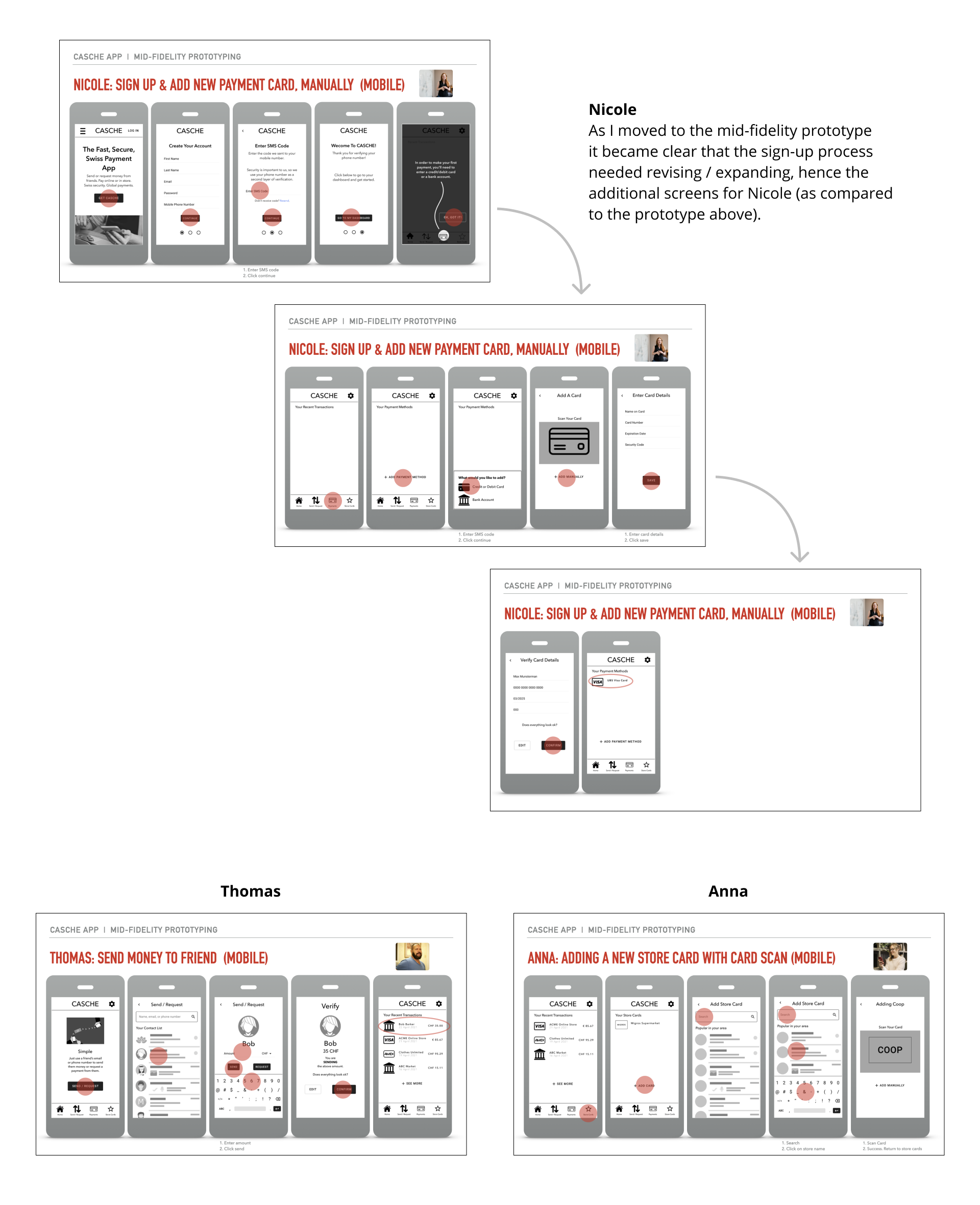 mid-fidelity prototypes