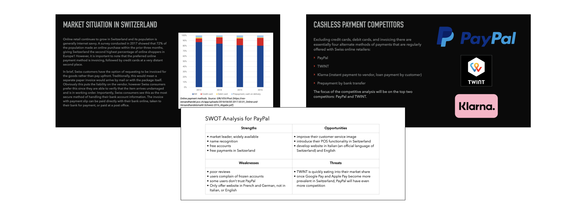 understand competitors