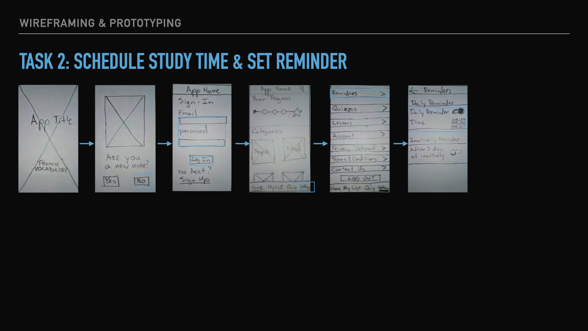 wireframes-task2